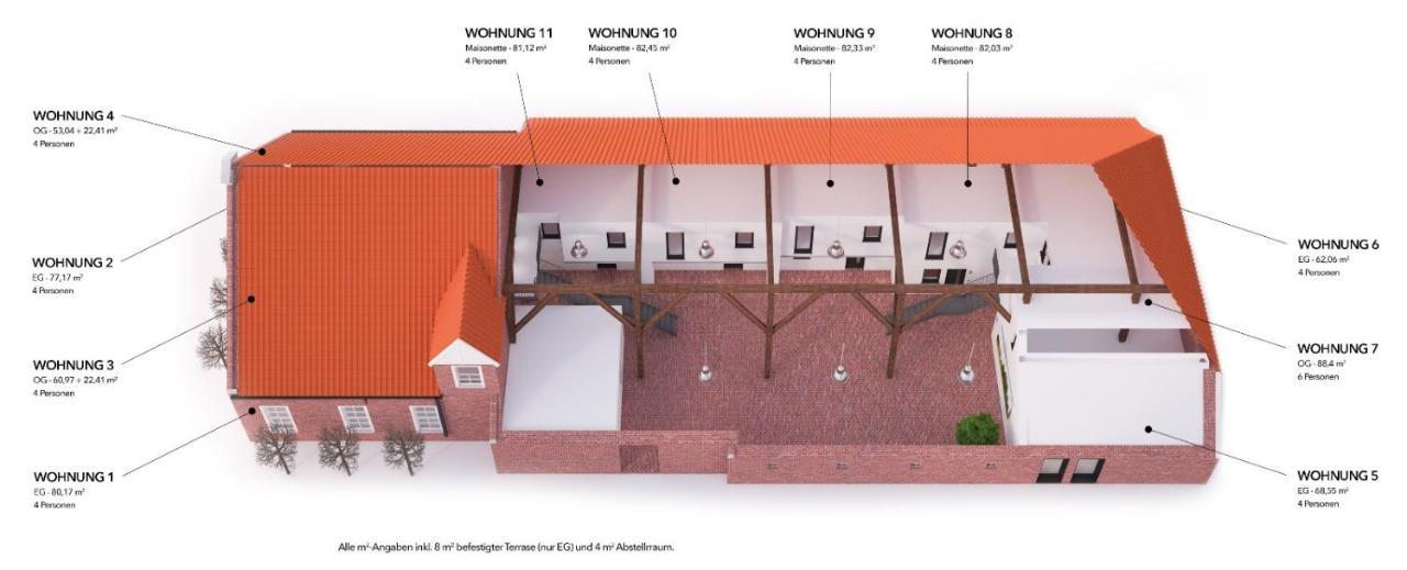 Gulfhof Polder72 Polder72 5 Eger Apartman Dornum Kültér fotó